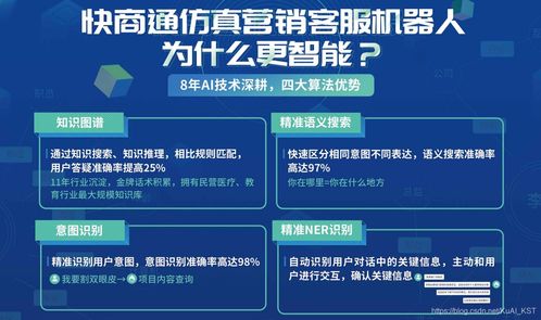 快商通亮相全球智博會，與華為同臺“飆戲”，唱響AI應用新篇章